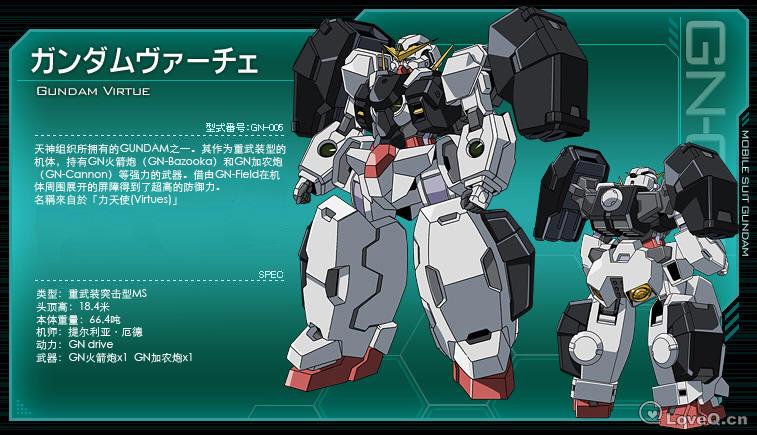 力天使 virtue_高达00__loveq 一些事一些情官方网站 乐观,自信,爱